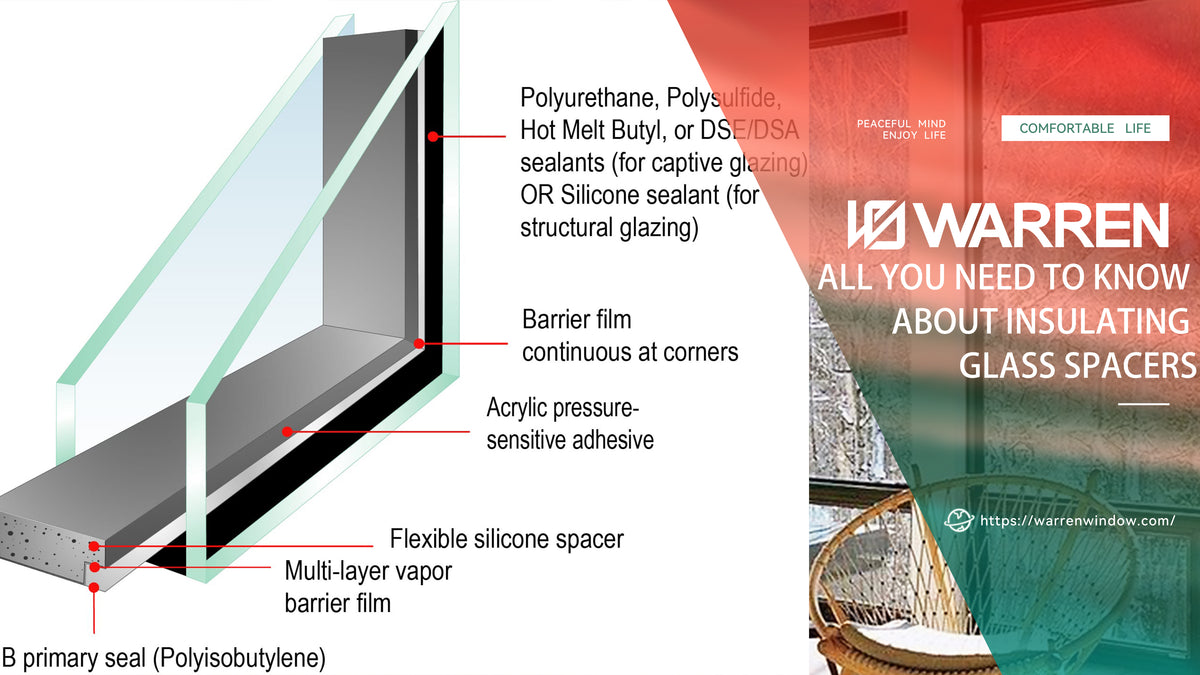All You Need to Know about Insulating Glass Spacers Warren Windows