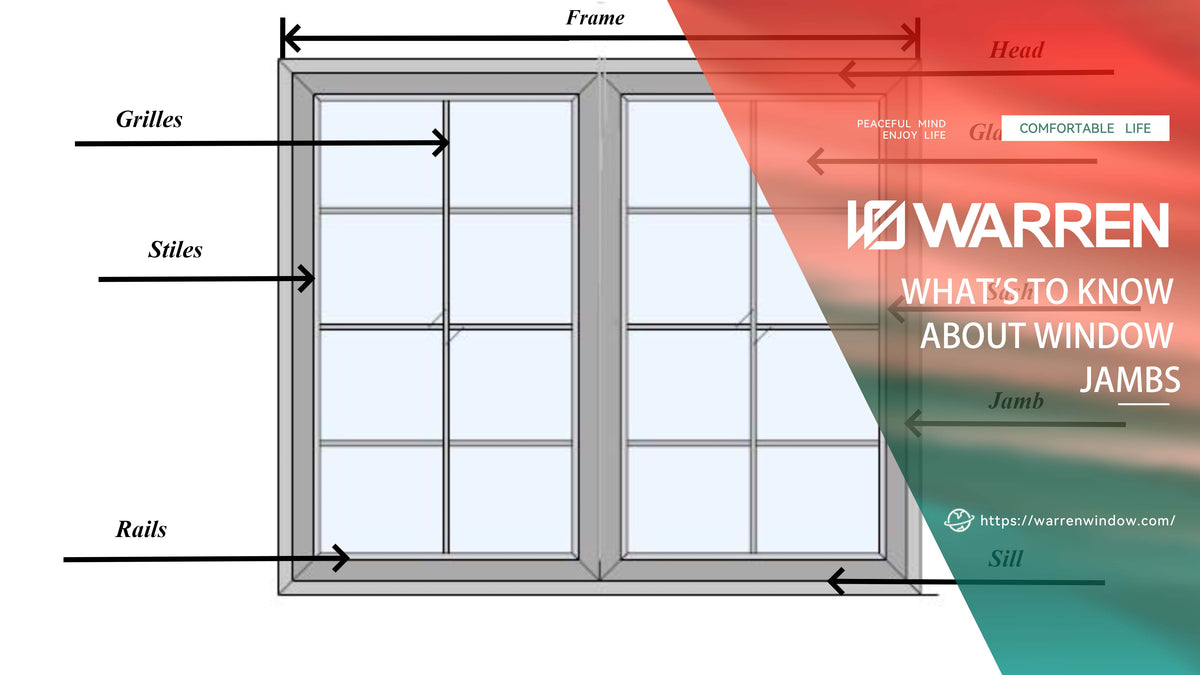 What's To Know About Window Jambs? – Warren Windows and Doors